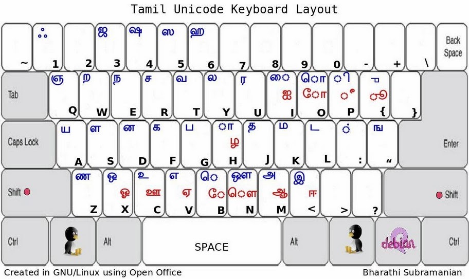 tamil type keyboard download